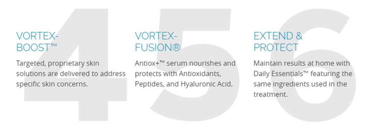 HydraFacial
