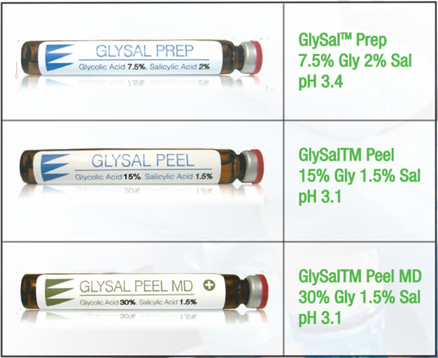 HydraFacial